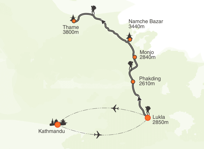 Everest Short Trek Map